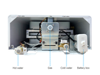 EcoTherm Electronische geiser Digitaal 14L Low Nox Propaan open kamer