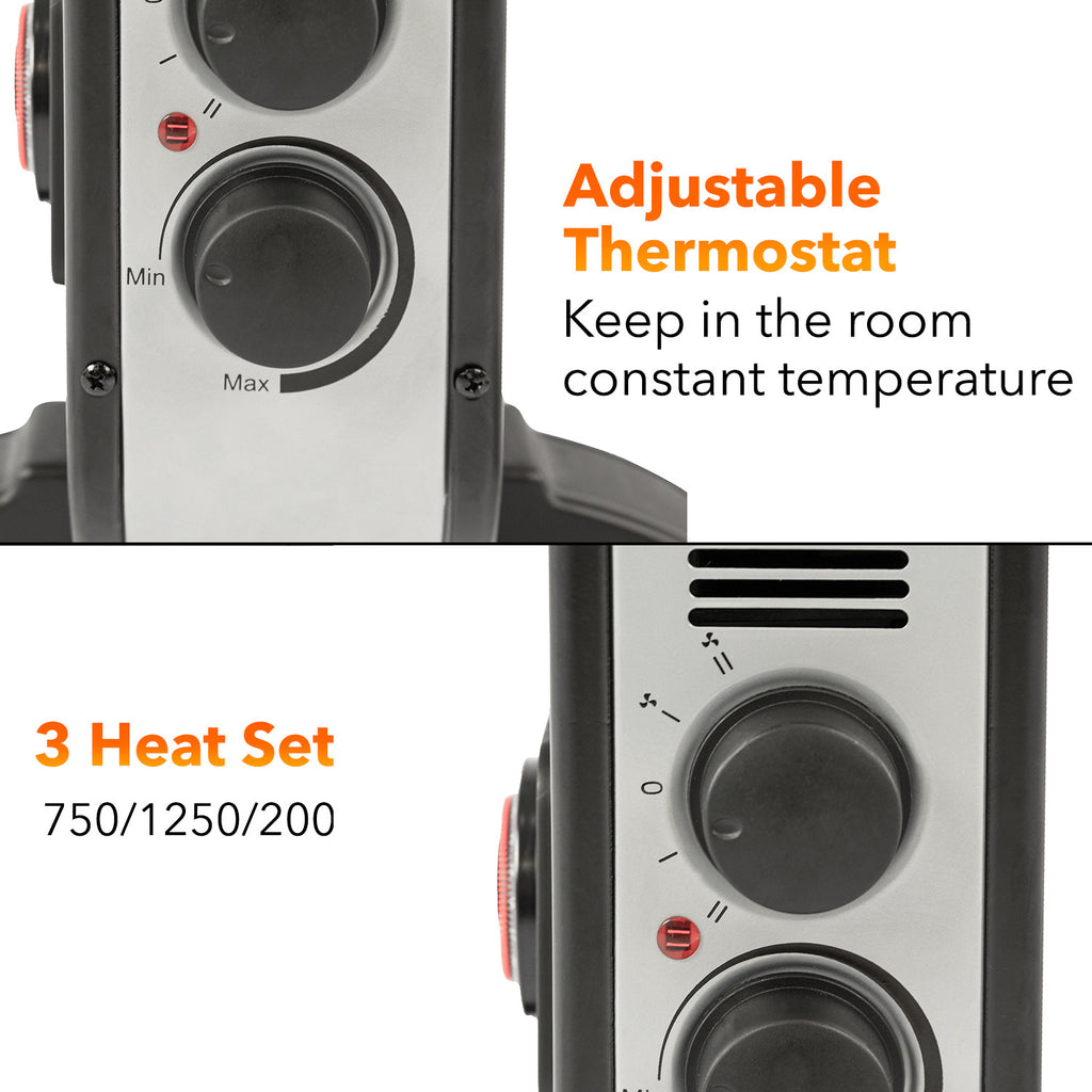 Elektrische Kachel Timer en Vermogen Instelbaar 2000W