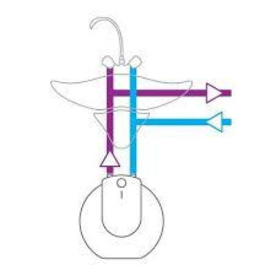 Tesy - Elektrische Boiler 10L Close-In