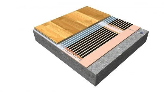 Karpet verwarming isolatie 3mm XPS plaat ISO74