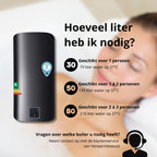 QH - Elektrische boiler 30L met Wifi