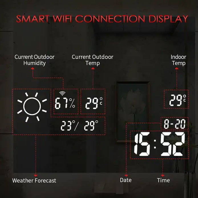 Byecold - Smart Wifi Infrarood Spiegel 500W